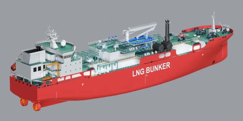 上船院7500方LNG加注船完成海上航行試驗(yàn) 氣體船系列再添新成員