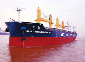 船舶設(shè)計(jì)再添智慧翅膀 兩大項(xiàng)目入選中國智能制造十大科技進(jìn)展